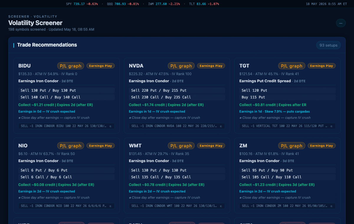 OptionChainIQ Volatility Screener with trade recommendations
